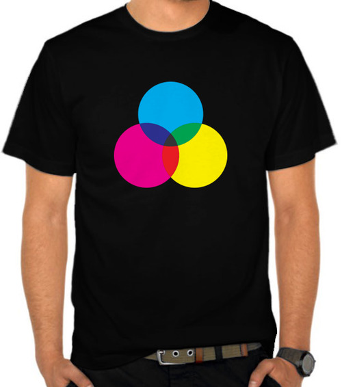 CMYK Circle