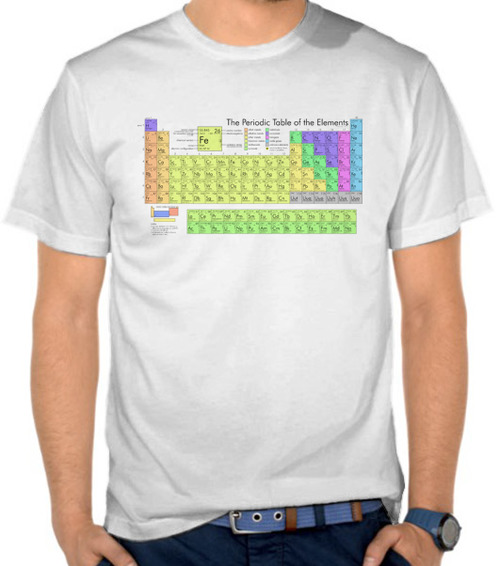 Kimia - Periodic Table 2