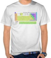 Kimia - Periodic Table 2