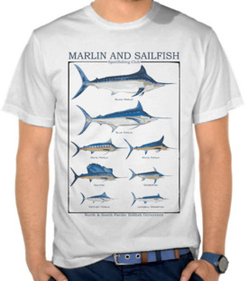 Marlin dan Sailfish